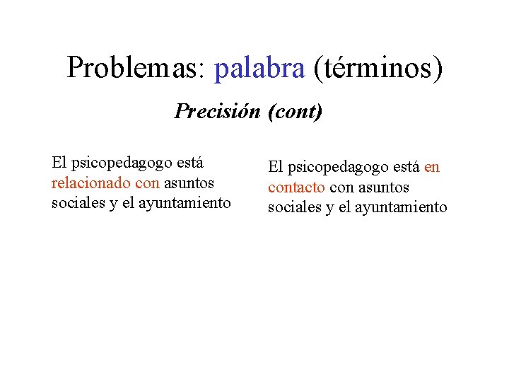 Problemas: palabra (términos) Precisión (cont) El psicopedagogo está relacionado con asuntos sociales y el