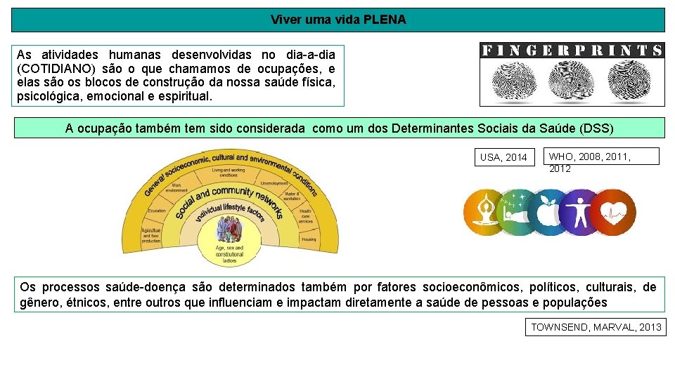 Viver uma vida PLENA As atividades humanas desenvolvidas no dia-a-dia (COTIDIANO) são o que