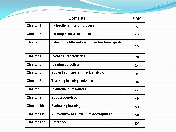 Contents Page Chapter 1: Instructional design process 5 Chapter 2: learning need assessment 12