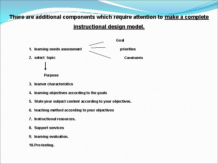 There additional components which require attention to make a complete instructional design model. Goal