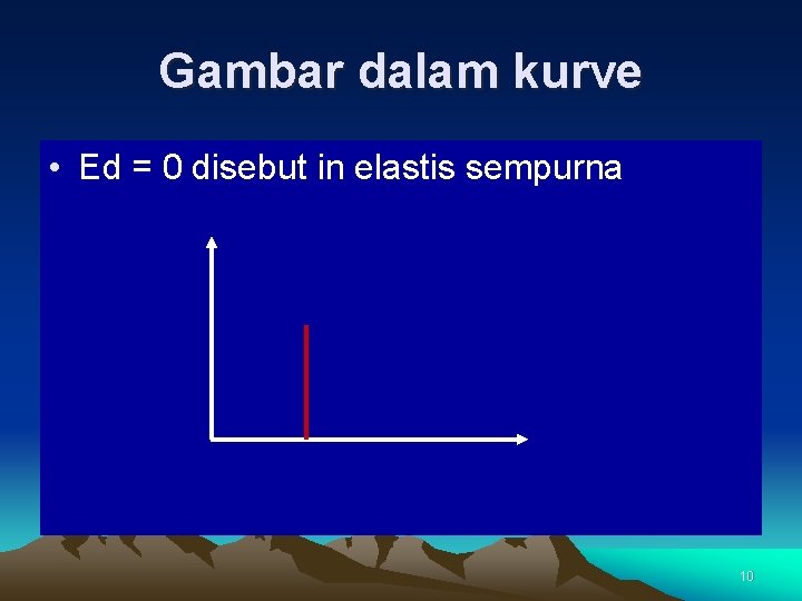 Gambar dalam kurve • Ed = 0 disebut in elastis sempurna 10 
