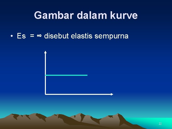 Gambar dalam kurve • Es = ∞ disebut elastis sempurna 22 