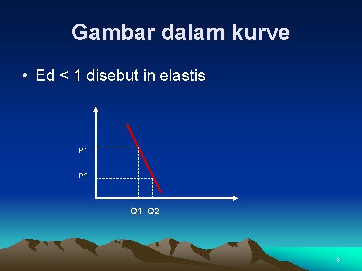 Gambar dalam kurve • Ed < 1 disebut in elastis P 1 P 2