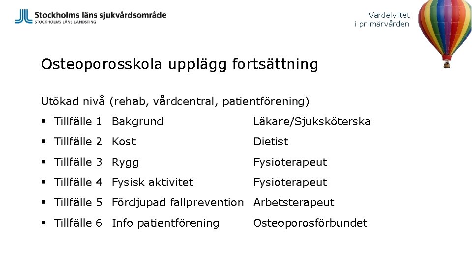 Värdelyftet i primärvården Osteoporosskola upplägg fortsättning Utökad nivå (rehab, vårdcentral, patientförening) § Tillfälle 1