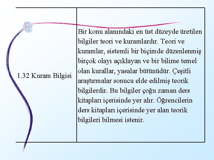 Bir konu alanındaki en üst düzeyde üretilen bilgiler teori ve kuramlardır. Teori ve kuramlar,