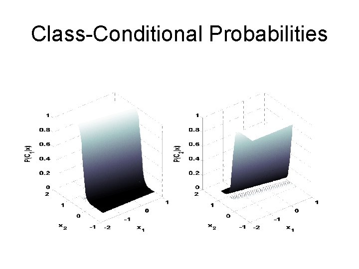 Class-Conditional Probabilities 