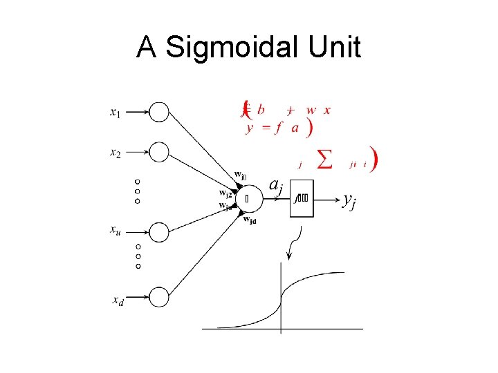 A Sigmoidal Unit 