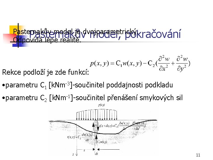 Pasternakův model je dvojparametrický. Pasternakův model, pokračování Odpovídá lépe realitě. Rekce podloží je zde