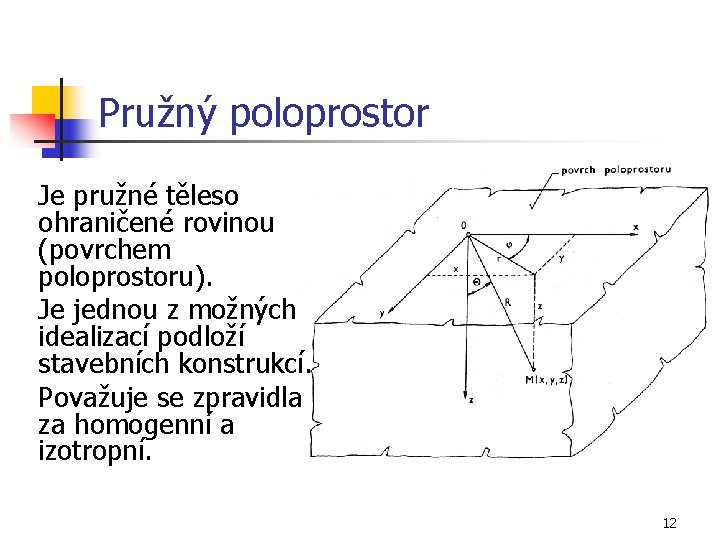 Pružný poloprostor Je pružné těleso ohraničené rovinou (povrchem poloprostoru). Je jednou z možných idealizací