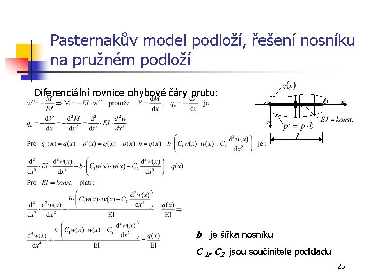 Pasternakův model podloží, řešení nosníku na pružném podloží Diferenciální rovnice ohybové čáry prutu: b