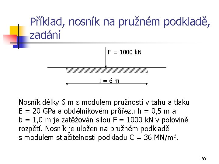 Příklad, nosník na pružném podkladě, zadání F = 1000 k. N l=6 m Nosník