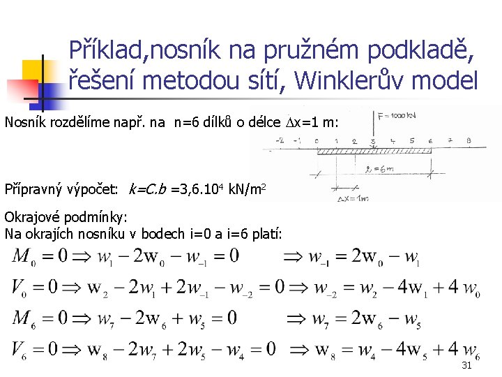 Příklad, nosník na pružném podkladě, řešení metodou sítí, Winklerův model Nosník rozdělíme např. na