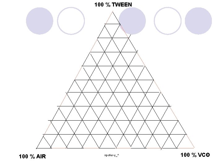 100 % TWEEN 100 % AIR npofer-y_^ 12 100 % VCO 