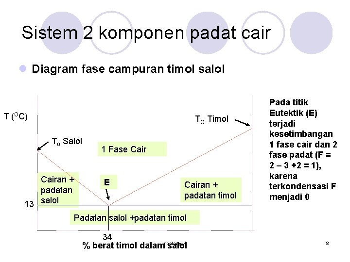 Sistem 2 komponen padat cair l Diagram fase campuran timol salol T (OC) TO