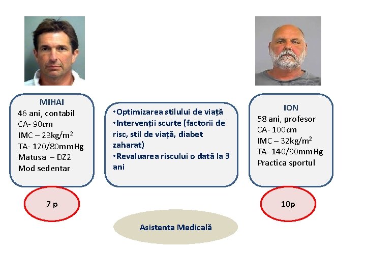 MIHAI 46 ani, contabil CA- 90 cm IMC – 23 kg/m 2 TA- 120/80