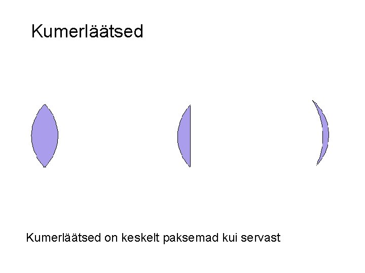Kumerläätsed on keskelt paksemad kui servast Kumerläätsed on keskelt paksemad kui servast