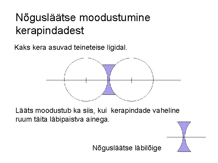 Nõgusläätse moodustumine kerapindadest Kaks kera asuvad teineteise ligidal. Lääts moodustub ka siis, kui kerapindade