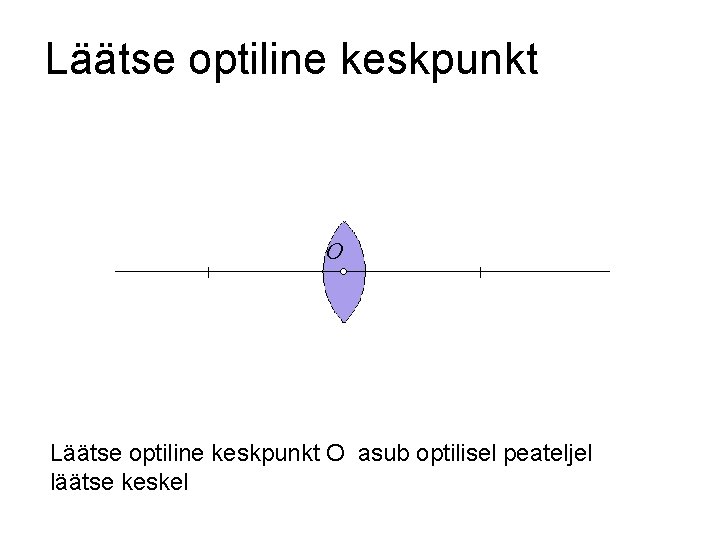 Läätse optiline keskpunkt O asub optilisel peateljel läätse keskel 