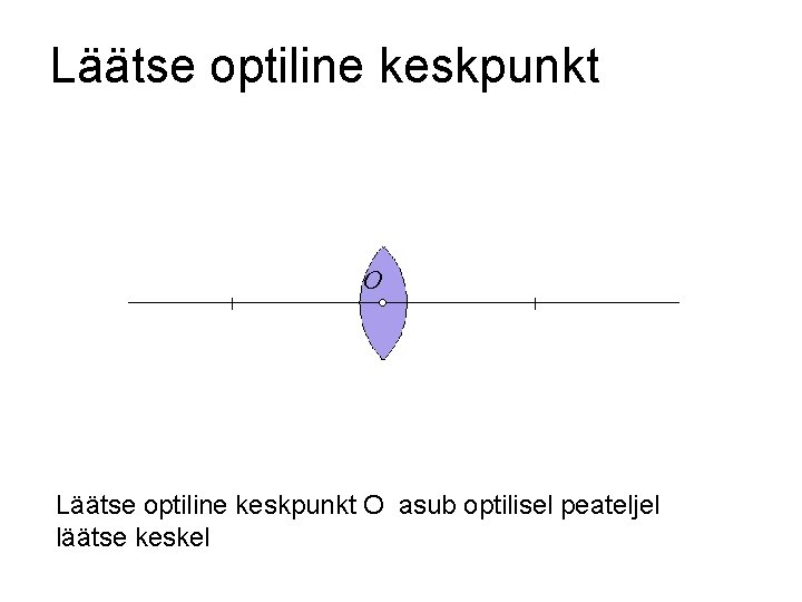 Läätse optiline keskpunkt O asub optilisel peateljel läätse keskel Läätse optiline keskpunkt O asub optilisel peateljel läätse keskel
