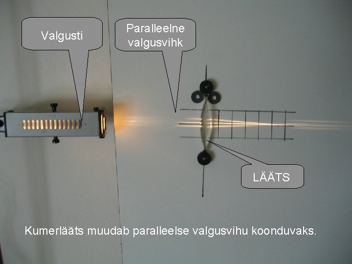 Valgusti Paralleelne valgusvihk LÄÄTS Kumerlääts muudab paralleelse valgusvihu koonduvaks. Valgusti Paralleelne valgusvihk LÄÄTS Kumerlääts muudab paralleelse valgusvihu koonduvaks.