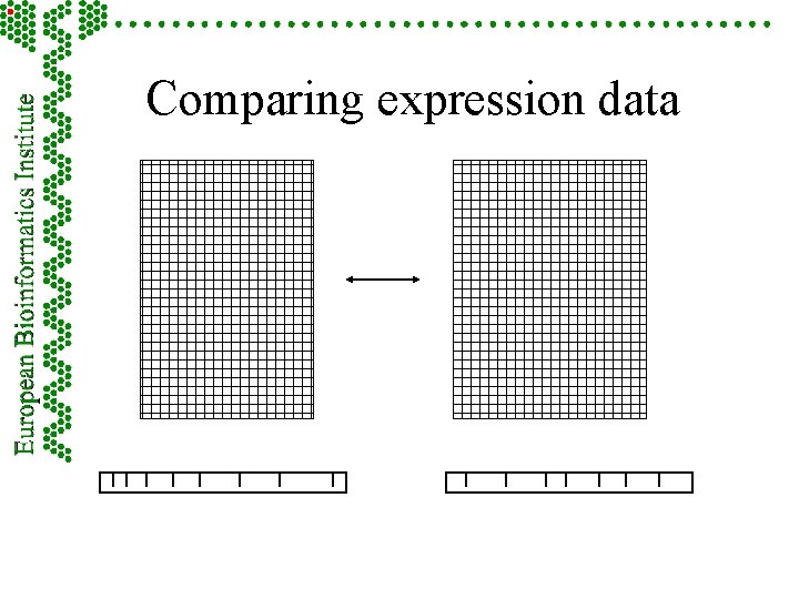 Comparing expression data 