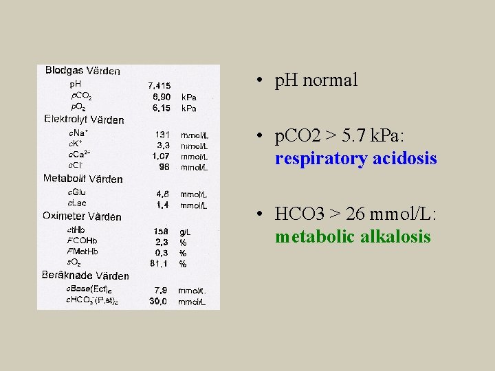  • p. H normal • p. CO 2 > 5. 7 k. Pa: