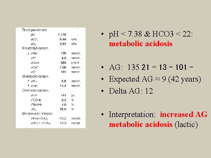 • p. H < 7. 38 & HCO 3 < 22: metabolic acidosis