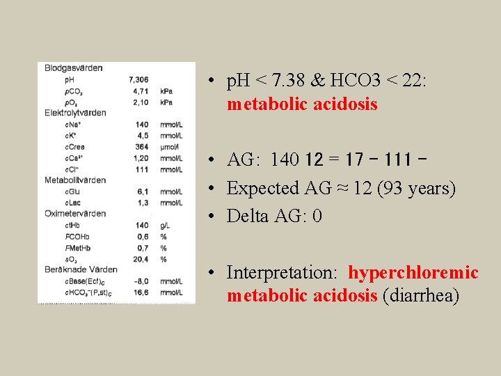 • p. H < 7. 38 & HCO 3 < 22: metabolic acidosis