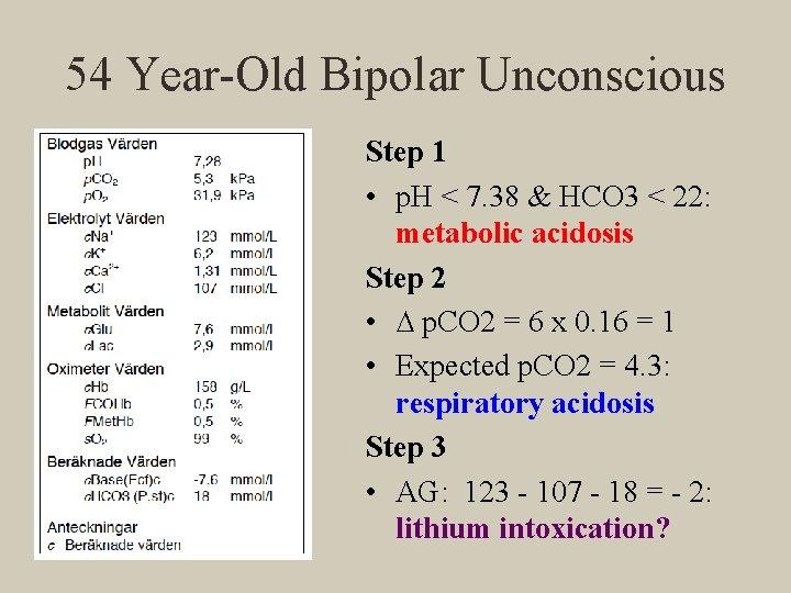 54 Year-Old Bipolar Unconscious Step 1 • p. H < 7. 38 & HCO