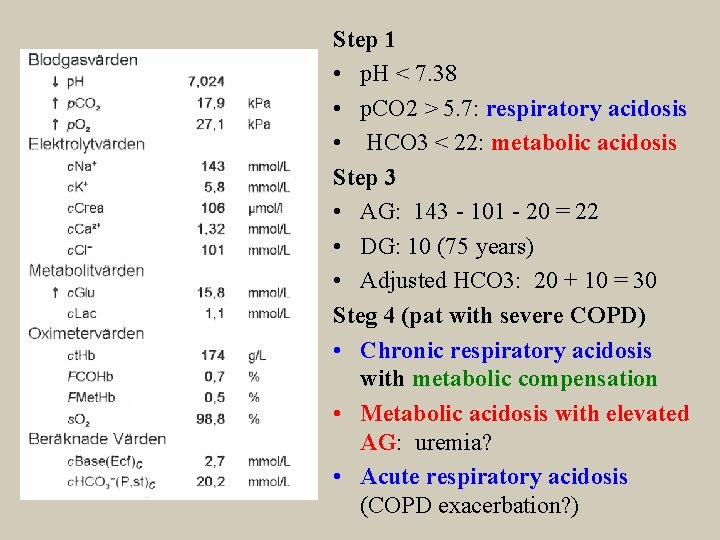  • KOL patient Step 1 • p. H < 7. 38 • p.