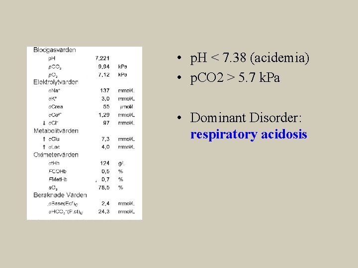  • p. H < 7. 38 (acidemia) • p. CO 2 > 5.
