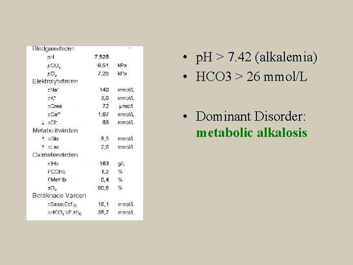  • p. H > 7. 42 (alkalemia) • HCO 3 > 26 mmol/L