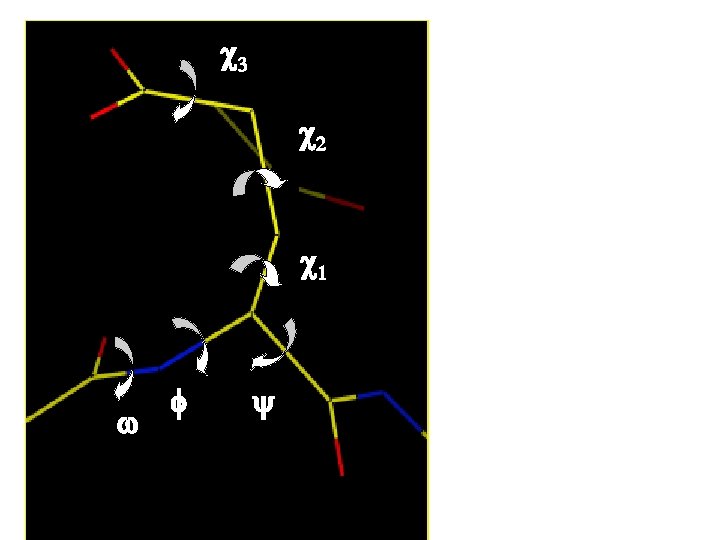 c 3 c 2 c 1 w f y Residue name Atomos: 27 parametros