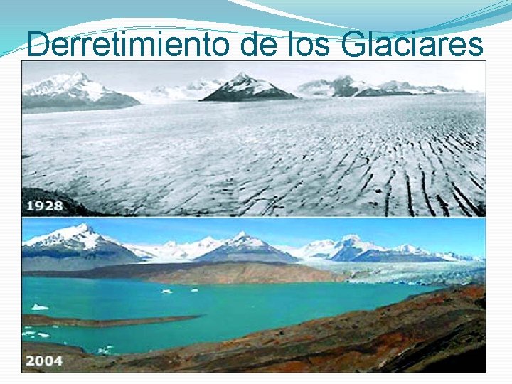 Derretimiento de los Glaciares 