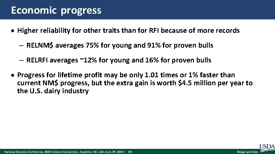 Economic progress Higher reliability for other traits than for RFI because of more records