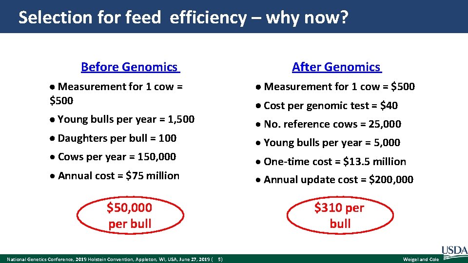 Selection for feed efficiency – why now? Before Genomics After Genomics Measurement for 1