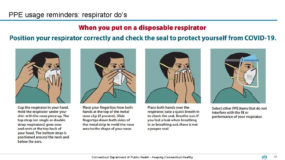 PPE usage reminders: respirator do’s BOS Connecticut Department of Public Health - Keeping Connecticut