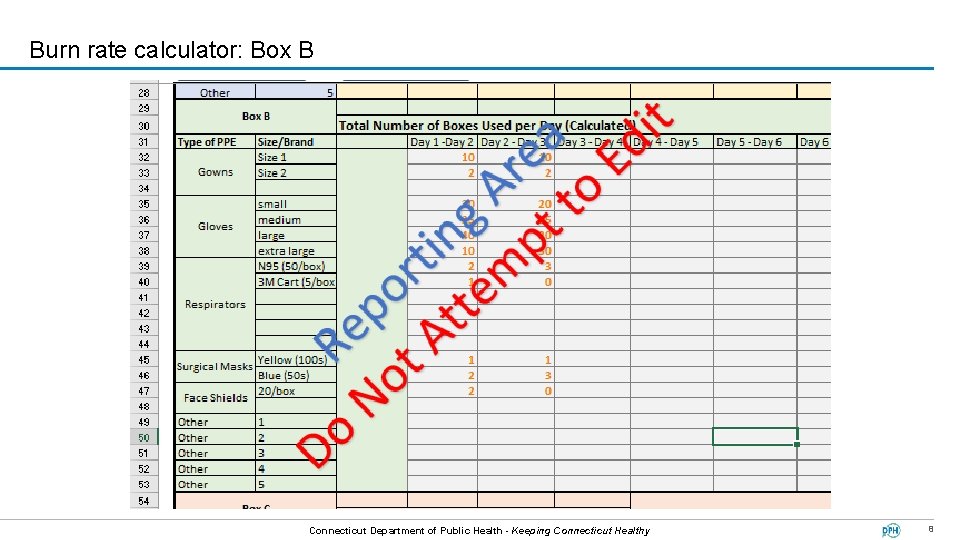 Burn rate calculator: Box B BOS Connecticut Department of Public Health - Keeping Connecticut