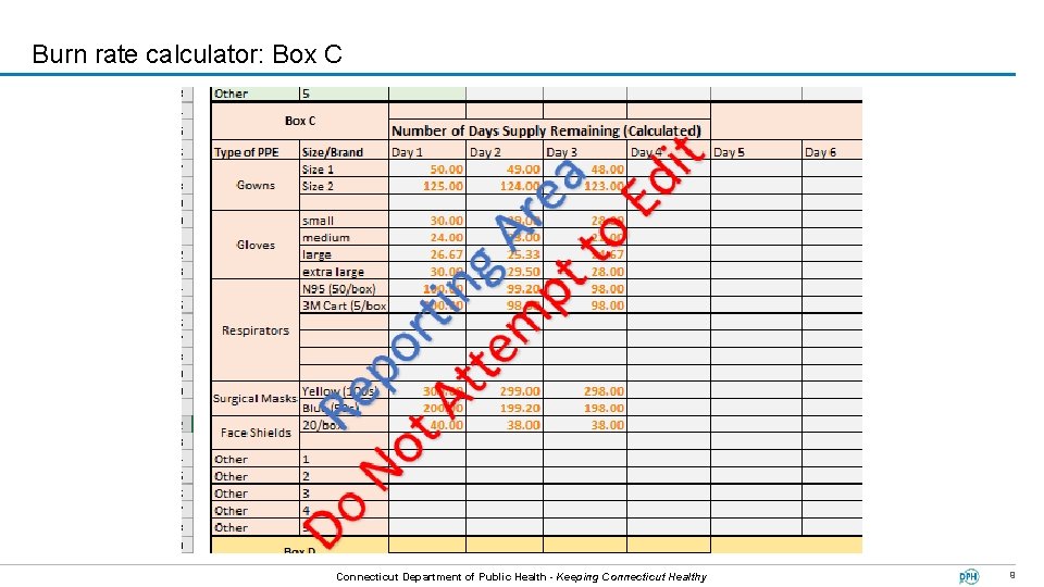 Burn rate calculator: Box C BOS Connecticut Department of Public Health - Keeping Connecticut