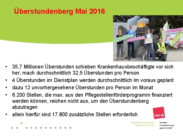 Überstundenberg Mai 2016 • 35, 7 Millionen Überstunden schieben Krankenhausbeschäftigte vor sich her, mach