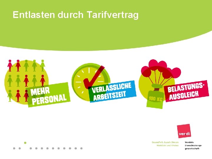Entlasten durch Tarifvertrag 