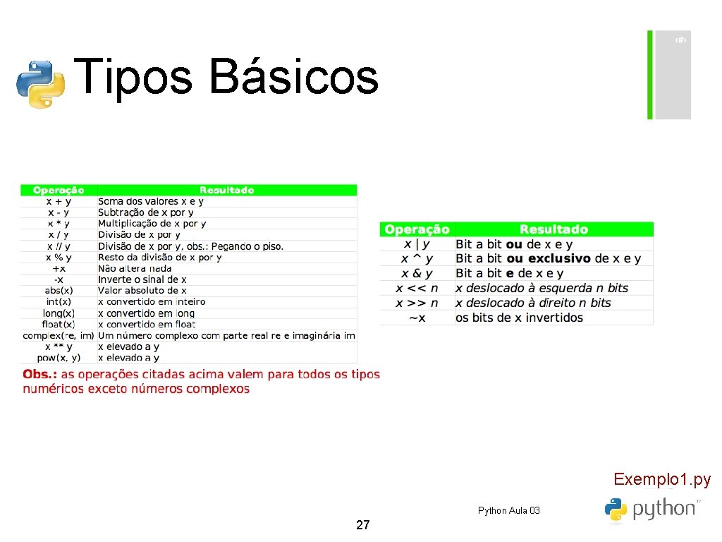Tipos Básicos Exemplo 1. py Python Aula 03 27 Tipos Básicos Exemplo 1. py Python Aula 03 27