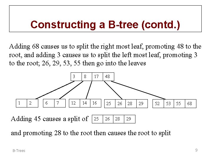 Constructing a B-tree (contd. ) Adding 68 causes us to split the right most