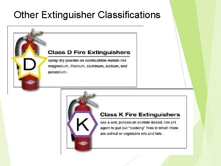 Other Extinguisher Classifications  Other Extinguisher Classifications