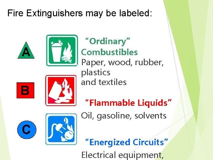 Fire Extinguishers may be labeled: “Ordinary” Combustibles Paper, wood, rubber, plastics and textiles “Flammable Fire Extinguishers may be labeled: “Ordinary” Combustibles Paper, wood, rubber, plastics and textiles “Flammable