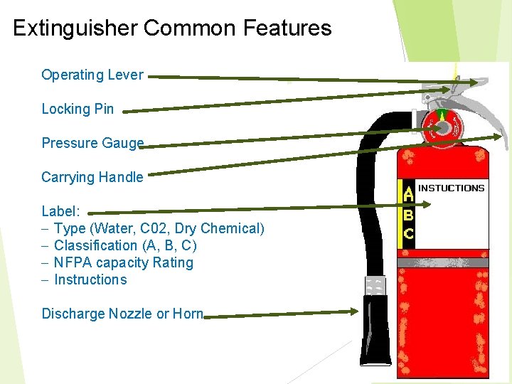 Extinguisher Common Features Operating Lever Locking Pin Pressure Gauge Carrying Handle Label: – Type Extinguisher Common Features Operating Lever Locking Pin Pressure Gauge Carrying Handle Label: – Type