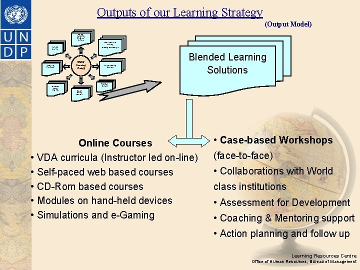 Outputs of our Learning Strategy (Output Model) Learning. Knowledge Management continuum Universal Access to