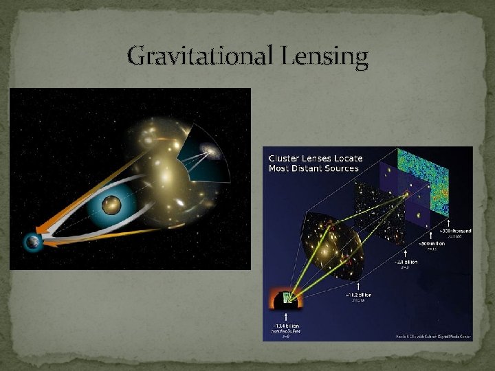 Gravitational Lensing 