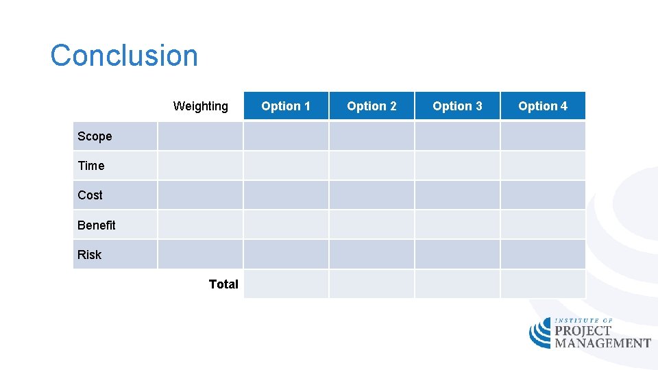 Conclusion Weighting Scope Time Cost Benefit Risk Total Option 1 Option 2 Option 3