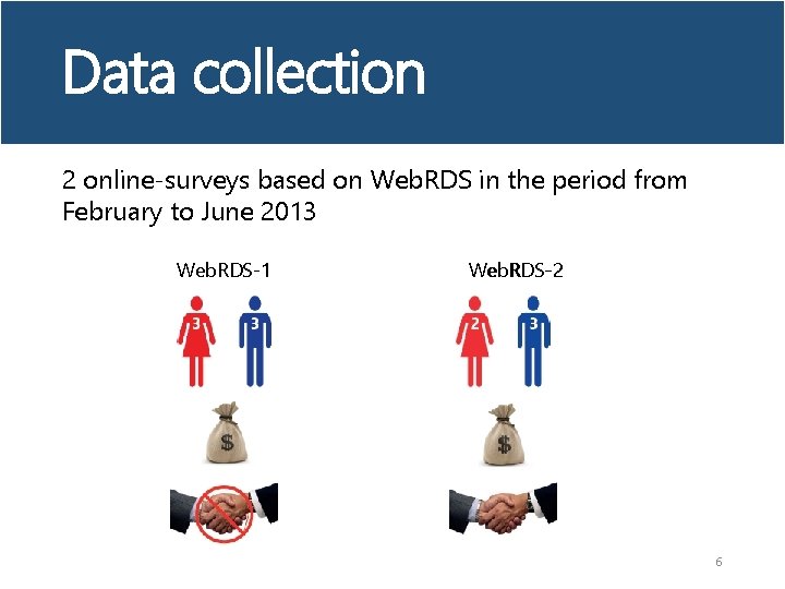Data collection 2 online-surveys based on Web. RDS in the period from February to